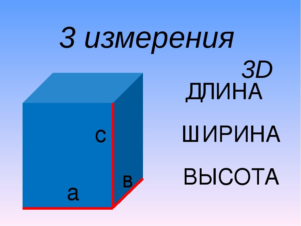 Х высота. Ширина и высота. Длина и ширина. Измерение длины ширины и высоты. Длина ширина высота глубина.