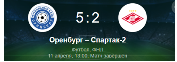 Итоговый счет матча.