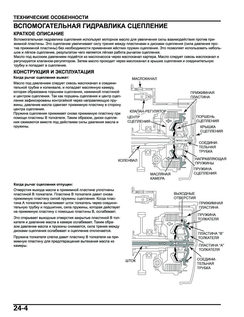 Иллюстрация из мануала Honda GL1800 "Gold Wing" (2000-2011)  Издательство "МОТО СЕРВИС МАНУАЛ" 