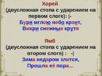 Источник http://pisateli-za-dobro.com/articles/854-poeticheskii-praktikum-jamb-i-horei.html