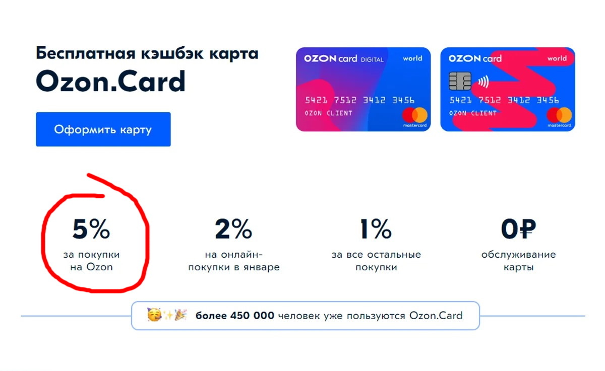 Прежние условия по карте Ozon.Card