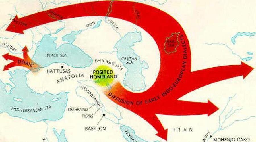 Движение индоевропейцев