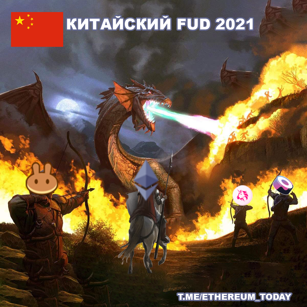 Китайский FUD в 2021 году криптовалюты