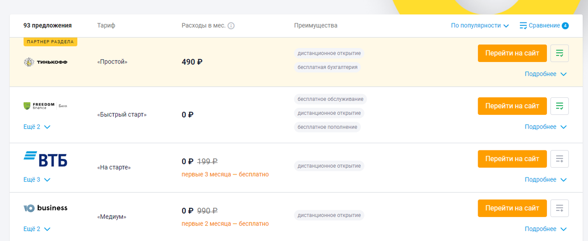 Финансовые услуги оказывает: полный список организаций на рекламируемом сайте. Сервис ООО “Банки.ру” 