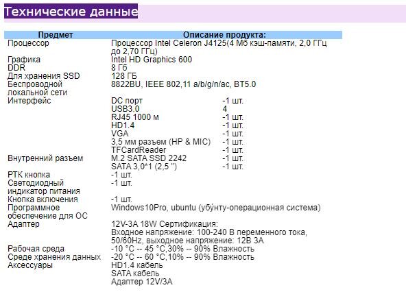 Технические данные 
