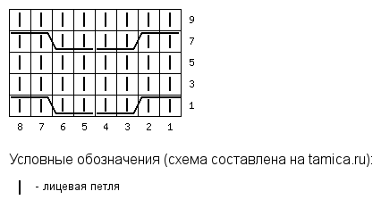 Всем привет! Сегодня для вдохновения добавлю вам шикарные свитера и пуловеры связанные спицами.-2