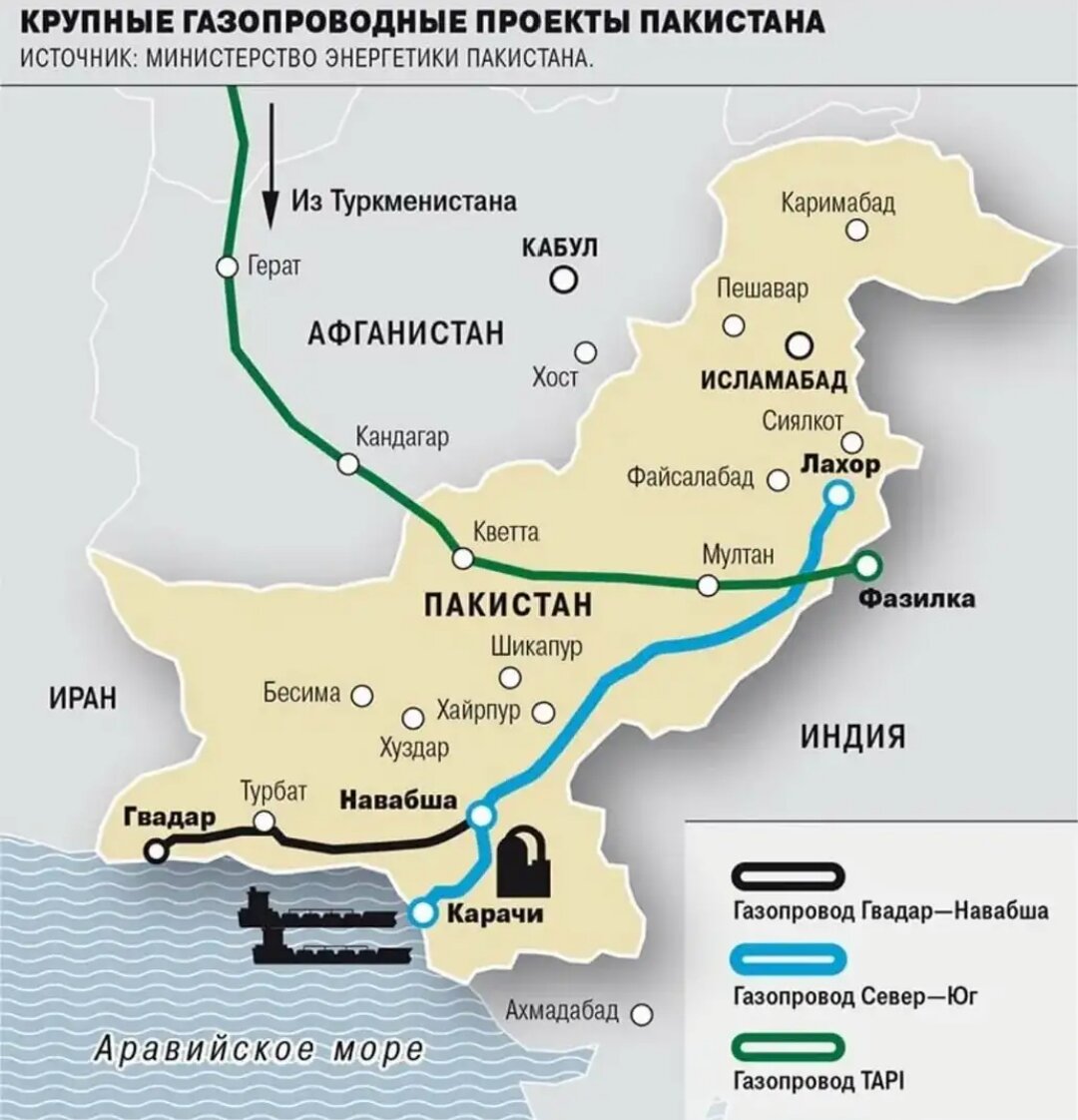 Китай построит газопровод. Газопровода 