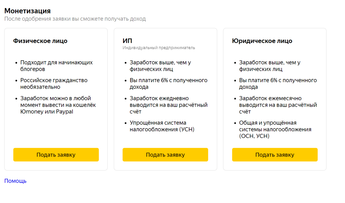 Каналы монетизации проекта