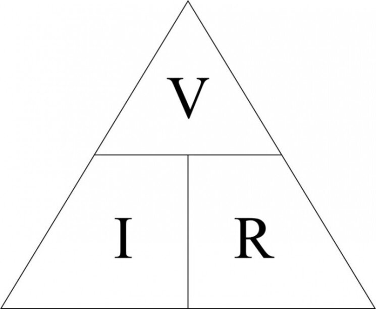 Открытие закона Ома