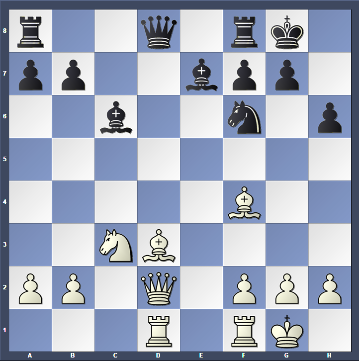 Диаграмма 345