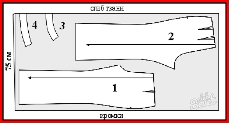 Разложить выкройку брюк на ткани Шьем леггинсы, лосины, бриджи из трикотажа. Vasha Economka Дзен