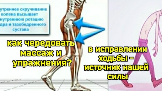 Укрепляем ПББ мышцу и учимся правильно ходить. 2 волшебных упражнения