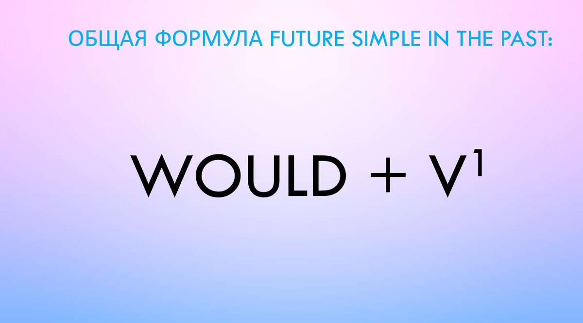 Future Simple in the Past – будущее простое в прошедшем | Englishprism |  Дзен