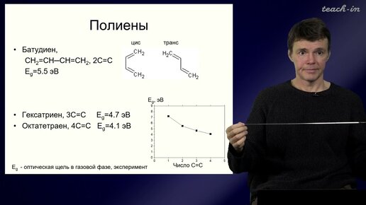 Паращук Д.Ю. - Физика органических полупроводников - 3. Хим. структура π-сопряженных материалов.Ч.2