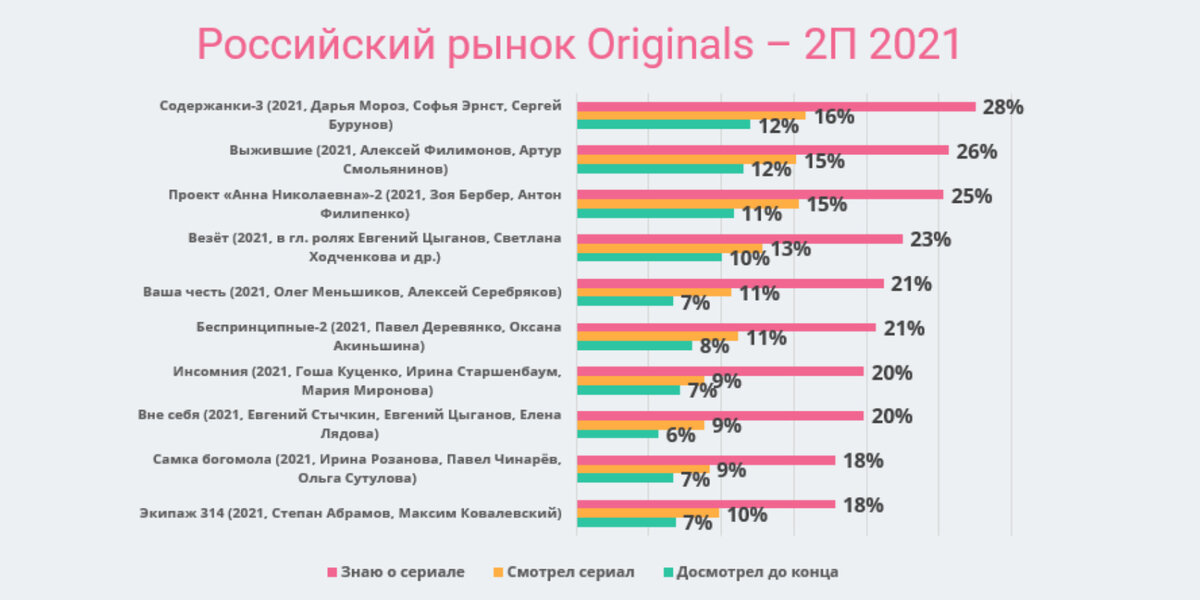 Изображение: TelecomDaily📷

