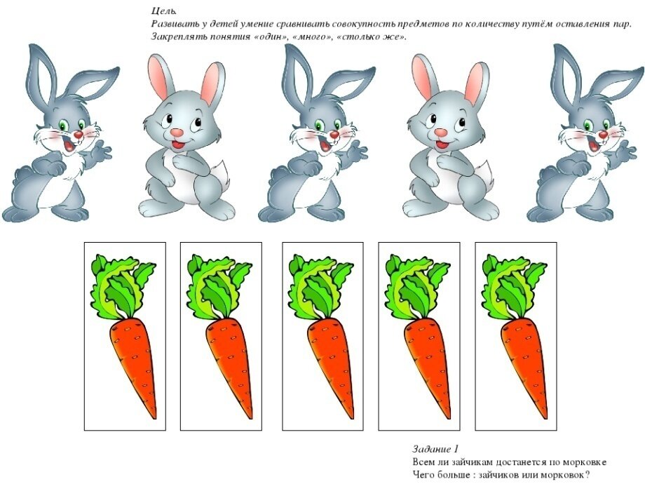 Сравнение двух групп предметов. Счётный материал для дошкольников. Дидактический раздаточный материал. Раздаточный материал зайчики. Раздаточный материал по математике в средней группе.