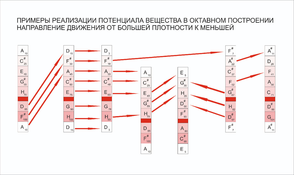 -1-3