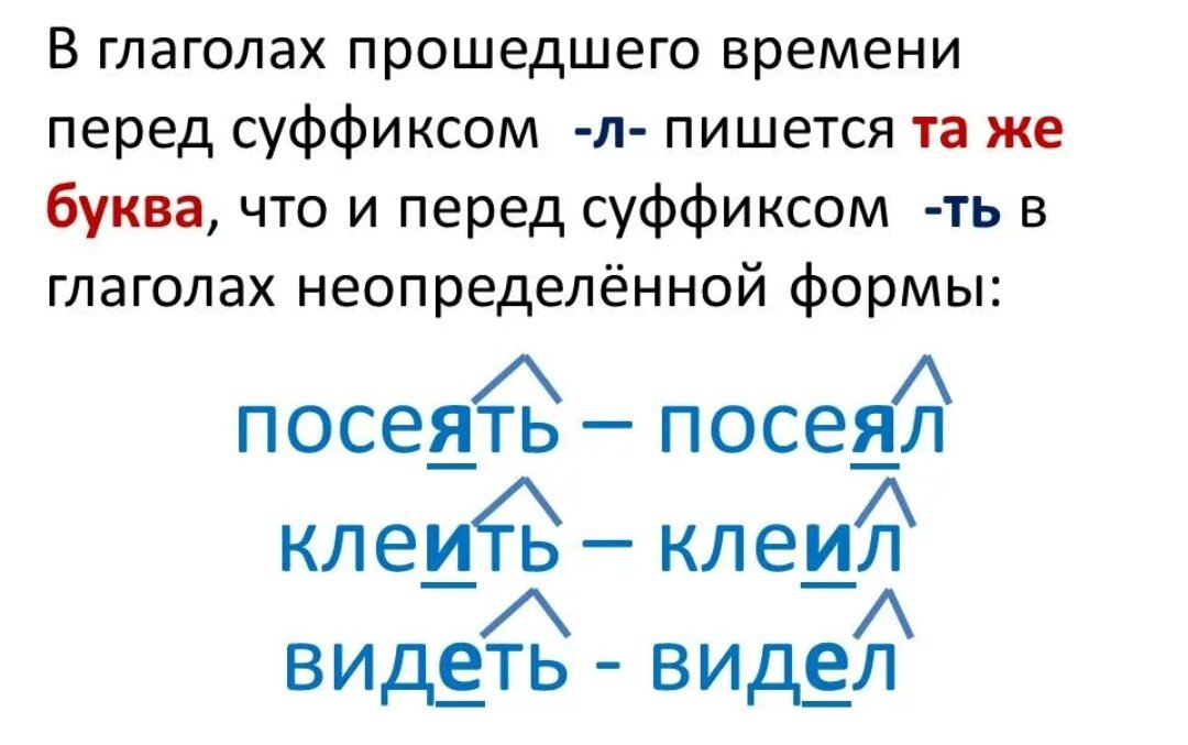 Гласная в глаголах прошедшего времени. Гласная перед суффиксом прошедшего времени в глаголах. Правописание гласной перед л в глаголах прошедшего времени. Гласные в суффиксах глаголов прошедшего времени. Гласная перед суффиксом л в глаголах прошедшего времени.