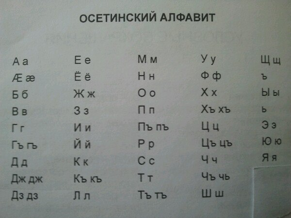 Осетинский алфавит. Азбука осетинского языка. Осетинский алфавит буквы. Осетинский алфавит с произношением.