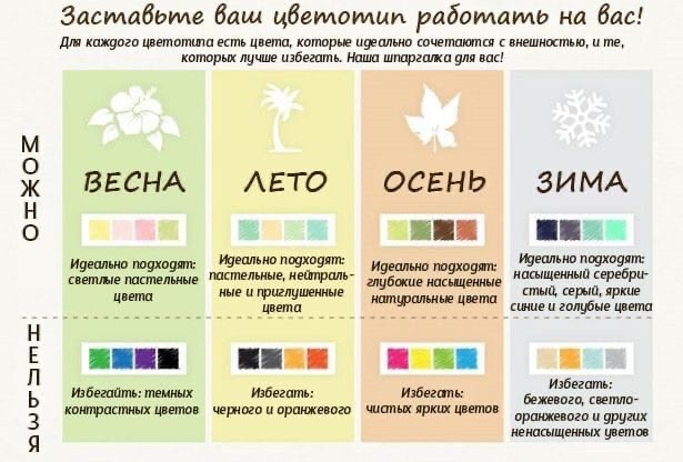 И эта картинка тебе поможет.