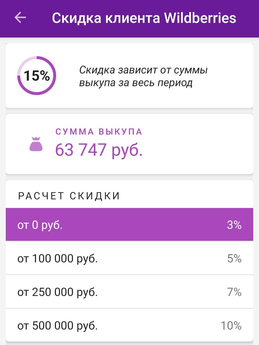 Сумма выкупа на вайлдберриз