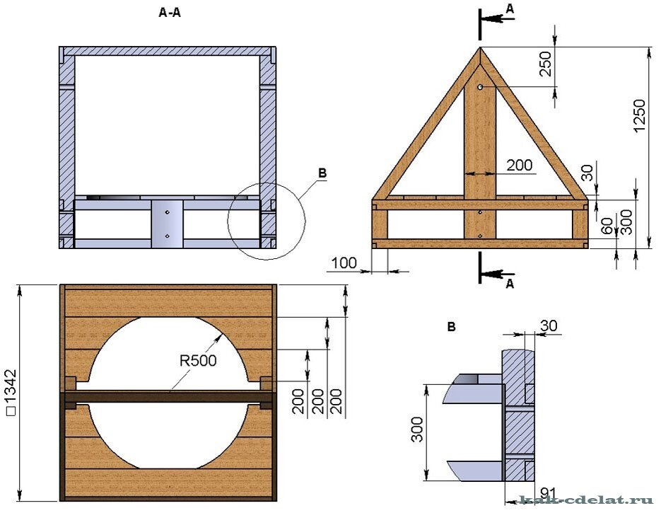 Домик для колодца шестигранный своими руками чертежи