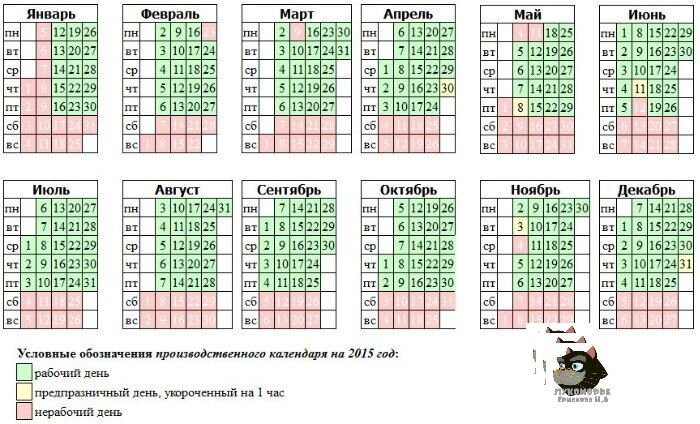 Настенный календарь на ригеле перекидной вертикальный в Москве