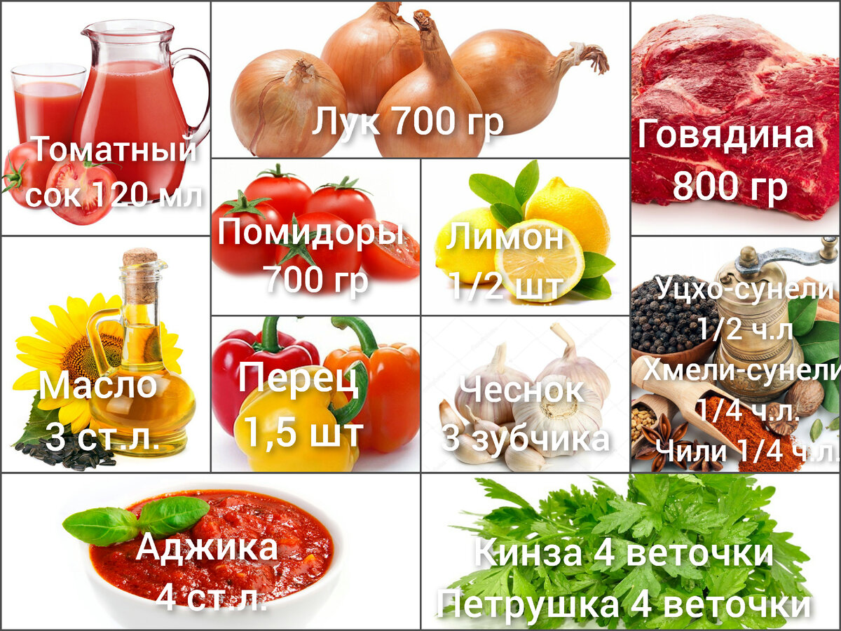 Список продуктов 
