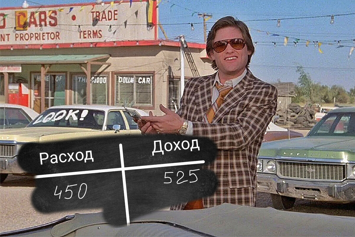 Кадр из фильма: "Подержанные автомобили", 1980 год, режиссер: Роберт Земекис.