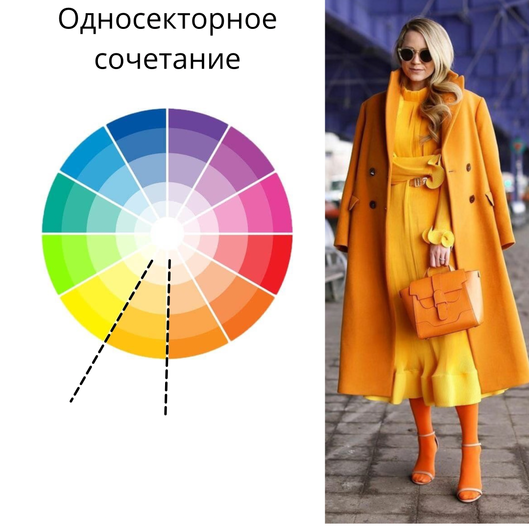 Дорогое сочетание цвета в одежде