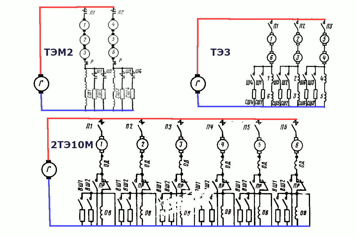 Упрощённые силовые схемы ТЭМ2, ТЭ3 и ТЭ10/ТЭП60/М62