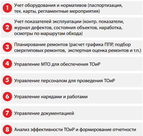 Рис. 1. Процессы верхнего уровня ТОиР в системе «1С:ТОИР»