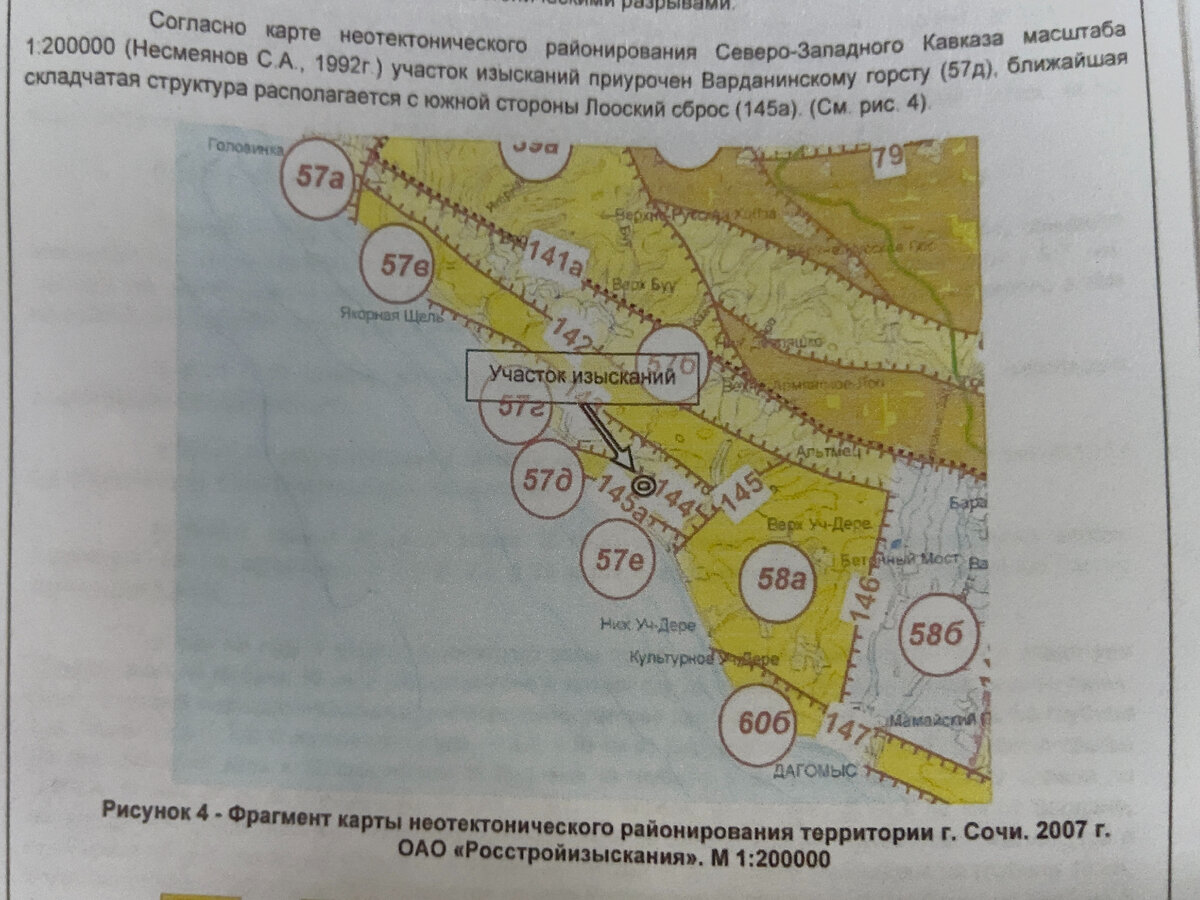 Геологические изыскания и оползневые участки в Сочи: «Правдивое чтиво»,  которое стоит изучить перед строительством дома | Метропология | Дзен