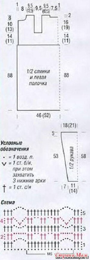 схема с обозначениями