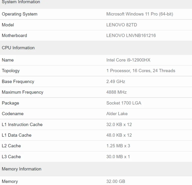 12900hx ноутбук. Intel Core i7-12700h. Ryzen 9 6900hx.