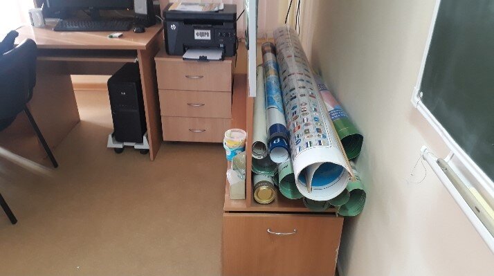 Настенные карты, накопившиеся за 3 четверть, которые нужно разобрать. Фото автора