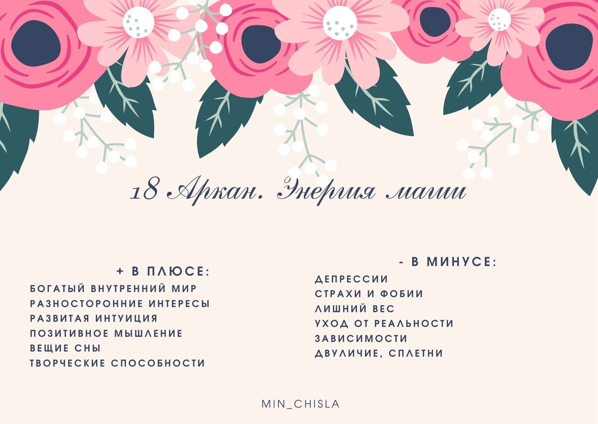 Поставьте лайк) если вам было полезно. Это имеет важное значение и моя личная мотивация на написание постов)