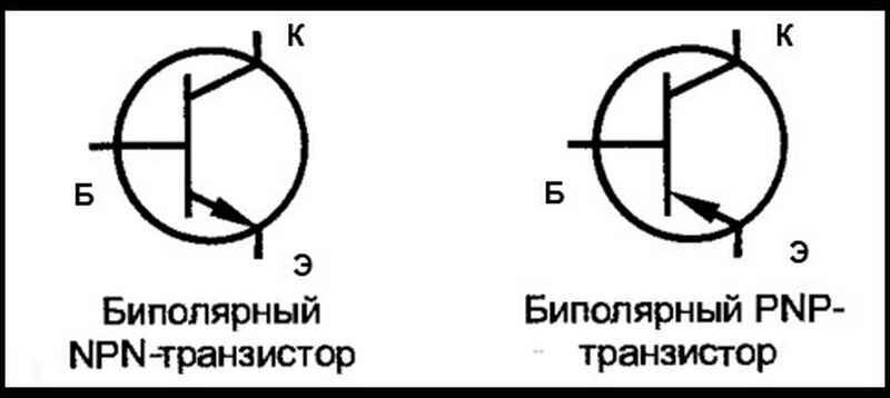 Какой транзистор называют биполярным