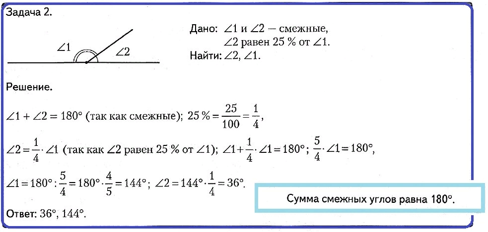 Задача № 2. Дано: ∠1 и ∠2 – смежные, ∠2 равен 25 % от ∠1. Найти: ∠2, ∠1. 
