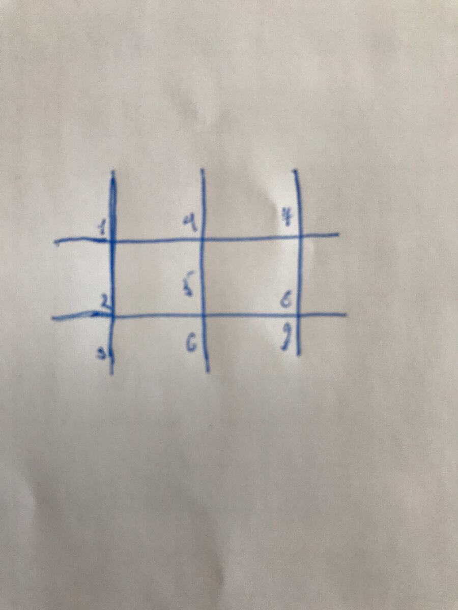 Я не говорю вам перерисовывать ее точь в точь , ради удобства можно сделать ее чуть больше. И ещё там где начинается цифра поставьте скобочку, вам так будет гораздо удобней.