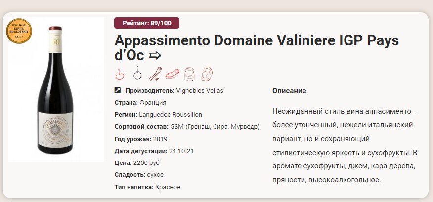 Детальное описание каждого вина