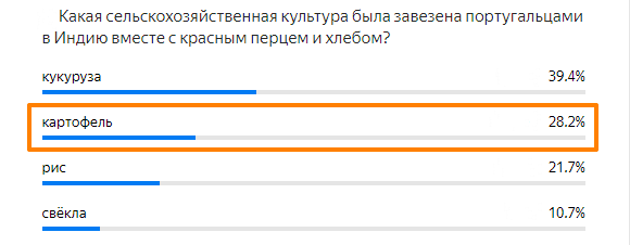 Статистика ответов.