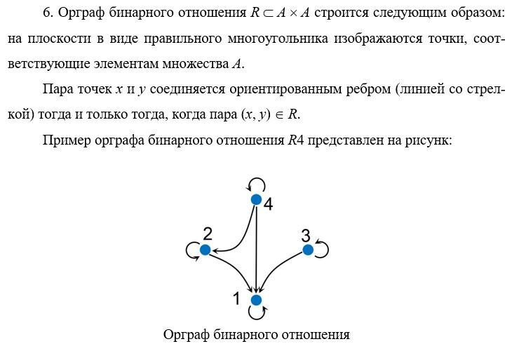 РГЗ Дискретная математика - задание на работу