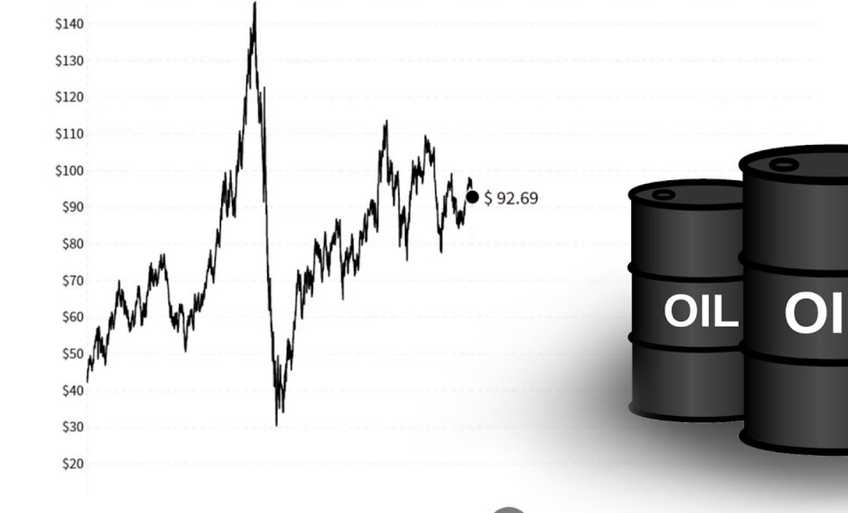 Своими непродуманными и сугубо политическими решениями США и Евросоюз дают старт новому витку роста цен. Причем в проигравших в этом случае остается только ЕС. Каhтинка FT