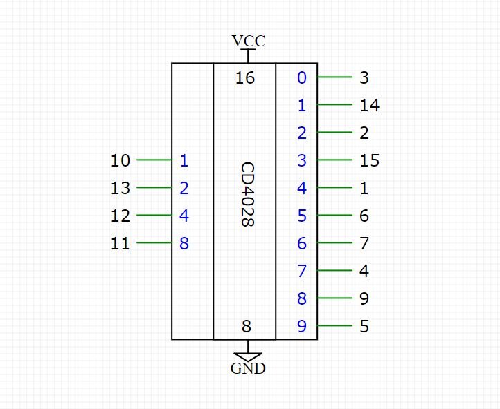 561ид5 схема включения