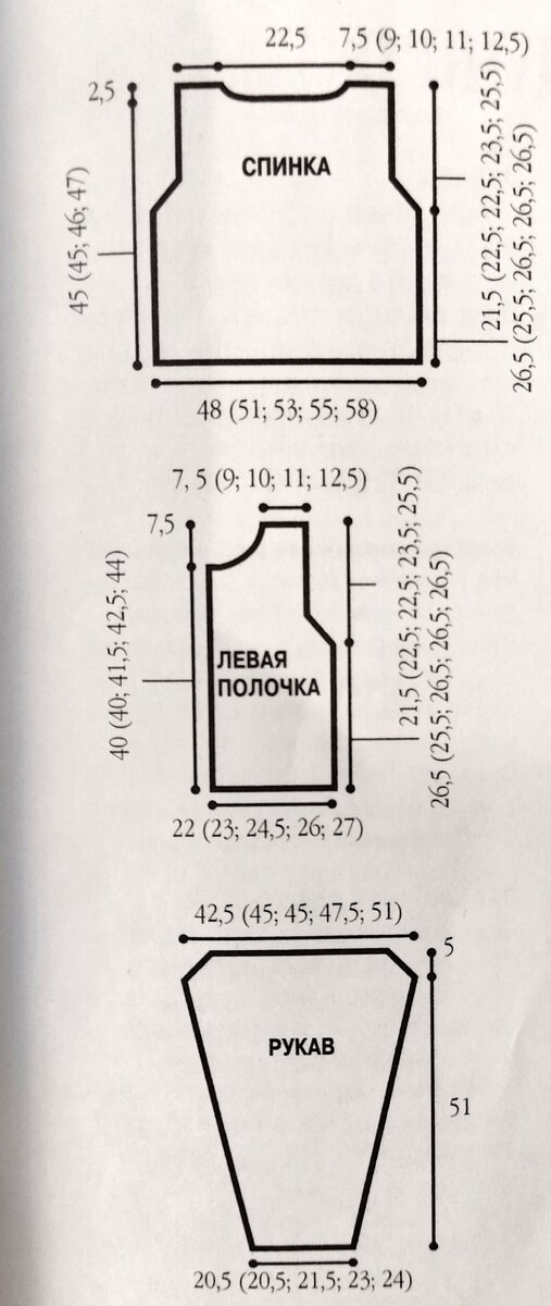 Выкройка кардигана