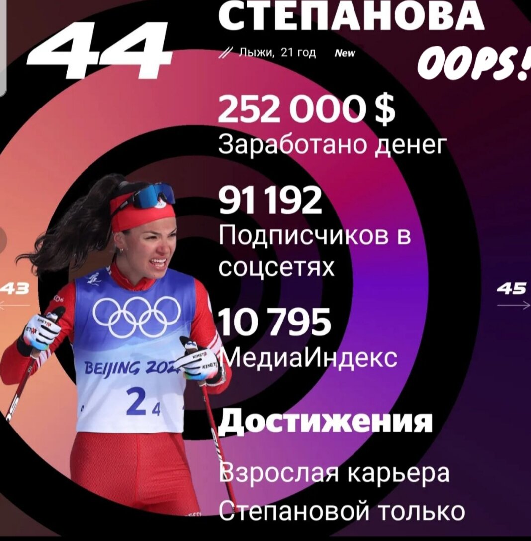 Статистика по Степановой от "Спорт24"