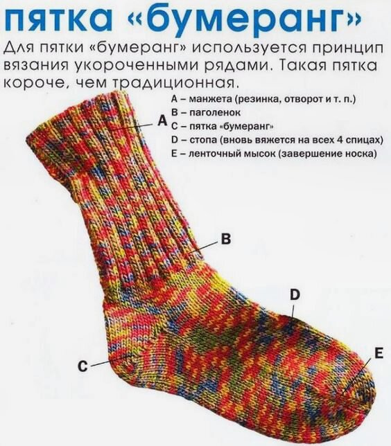 Таблицы-помощницы при вязании носков
