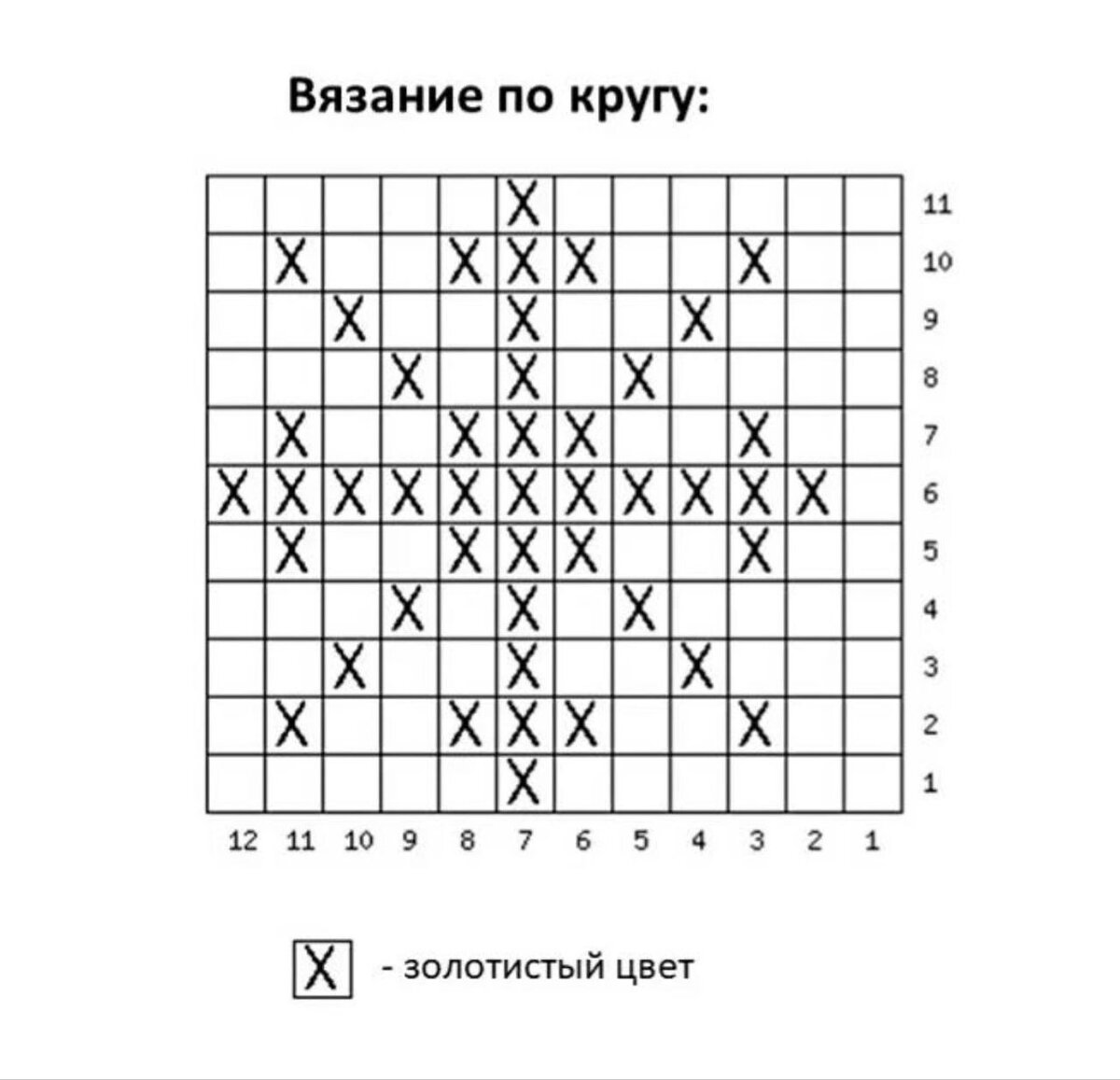 Схема снежинки спицами для носков
