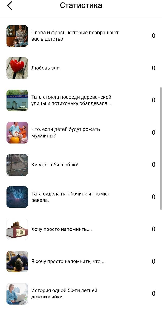 Скриншот статистики из личного кабинета.